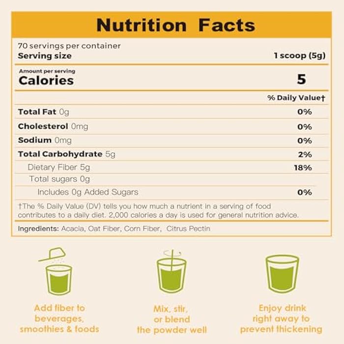 ZEBORA Fiber Supplement Powder, Soluble Prebiotic Fiber Powder Unflavored with Acacia for Digestive Health, Regularity and Hunger Control No Sugar Added, No Grit, Gluten Free, 70 Servings - Image 2