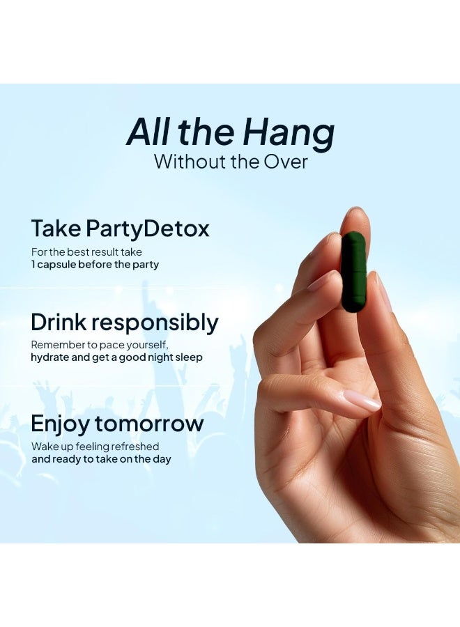 Miduty Party Detox to Party Smart & Anti - Hangover For Better Morning & Night | Supports Liver | Safe, Effective & Clinically Tested by International Lab - 5 Capsules - Image 4