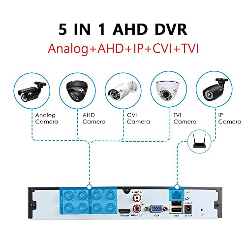 SECULINK 16ch 3K Lite Security DVR Recorder, AI Human Detection,H.265+ 5-in-1 Hybird Digital Video Recorder for 5MP/2MP CCTV Cameras,XMEYE Remote, NDAA Compliant(NO HDD) - Image 3