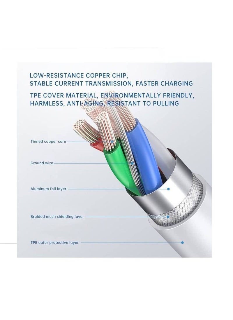 Generic - iPhone charging cable, 1 meter long, USB port and Lightning port for charging iPhone devices, compatible with iPhone 14, 14 Plus, 14 Pro, 14 Pro Max, iPhone SE 2022, 13 Pro, 13 Pro Max, 13, 13, 13 min - Image 1