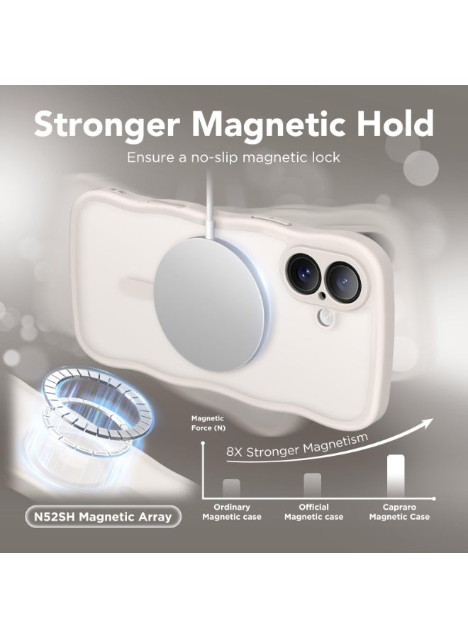 CAPRARO for iPhone 16 Case for Women Girls, Upgraded [Full Camera Protection] [Compatible with MagSafe] Cute Wave Translucent Matte Phone Case for iPhone 16, Off White - Image 4