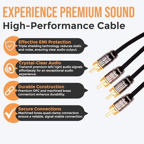 Elite Audio Pro Series 15ft. 4-Channel Car Audio RCA Cable - Triple Shielded, Brass Connectors, Oxygen Free Copper Noise Reducing Audio Cable for Amplifiers Subwoofers Speakers and Processors – PRO415 - Image 3