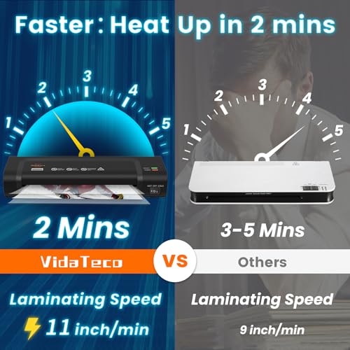 VidaTeco Laminator Machine 9-inch Thermal Cold Laminator with Laminating Sheets 20 pcs,Laminating Machine with 2-Min Faster Preheat,Personal Lamination with Patented Roller for Teacher(Black) - Image 3