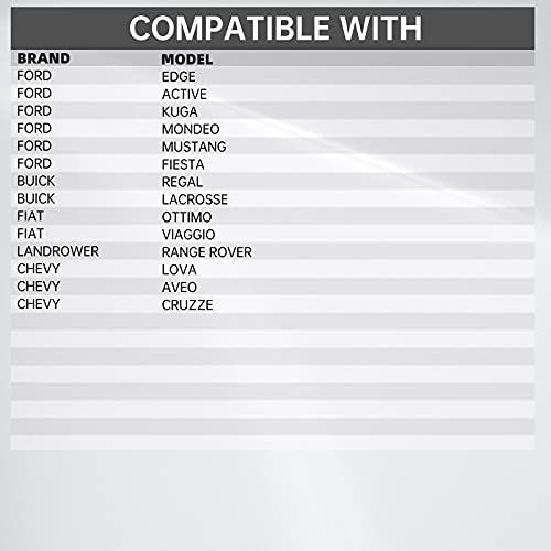 SEINECA Car Horn Adapter Wiring Harness 1 to 2 Horn Adapter Connector Y Type Horn Special Plug Wiring Compatible with Ford Chevrolet - Image 3