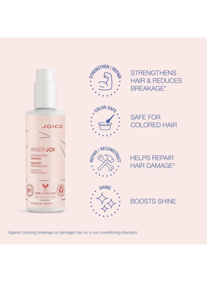 JOICO Innerjoi Strengthen Oil Cream Masque For Damaged Colortreated Hair Sulfate & Paraben Free Naturallyderived Vegan Formula 5.1 Oz - Image 3