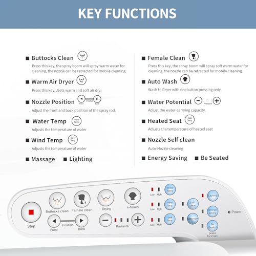 KERDE F30 Square Electric Bidet Seat, Smart Toilet Cover, Heated Water Cleansing, Warm Air Drying, Seat Constant Temperature, Adjustable Temperature, Front-to-Back Nozzle Massage - Image 2