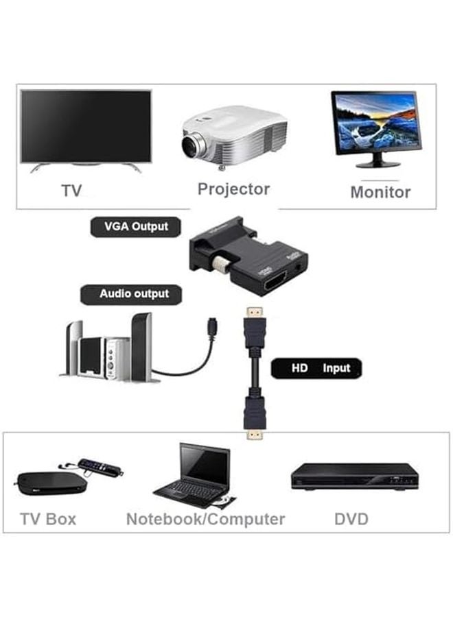 VGA to HDMI Adapter Converter with Audio Support for PC Laptop to HD Projector 1080P - Image 4