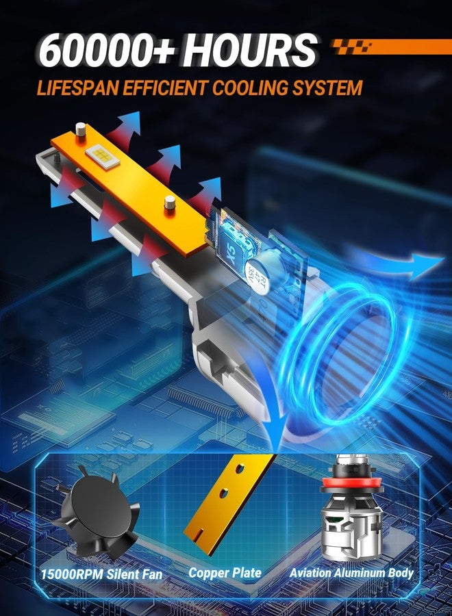 SEALIGHT 9005 H11 60000LM Bulbs, 6500K Cool White 9005 H11 Fog Lights with 15000RPM Cooling Fan, 60,000-hour Ultra-long Lifespan, Plug-N-Play, Pack of 4 - Image 3