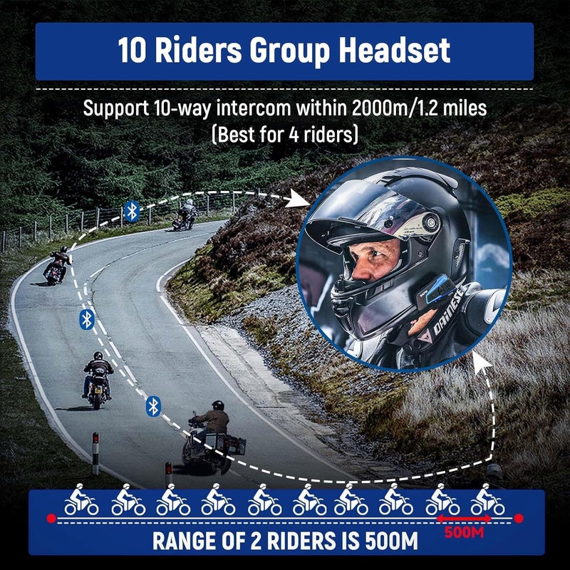 LEXIN B4FM Motorcycle Bluetooth Headset, 10 Riders Helmet Bluetooth Intercom, Universal IP67 Communication Systems with Music Sharing, Noise Cancellation, FM Radio, Fit for Snowmobile, 1 Pack - Image 2