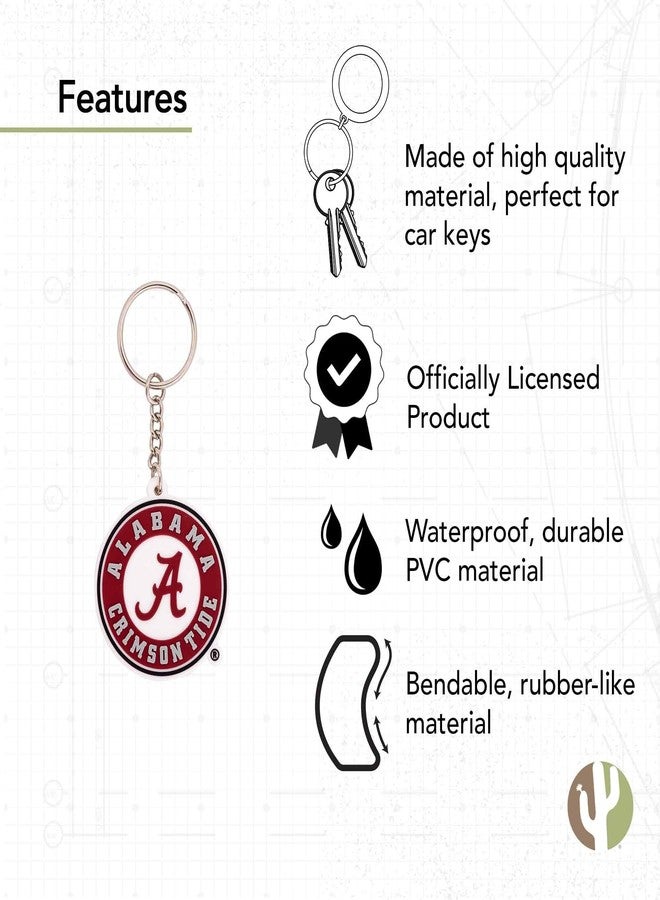 Desert Cactus University of Alabama Crimson Tide Keychain Bama UA Car Keys Holder (PVC A) - Image 3