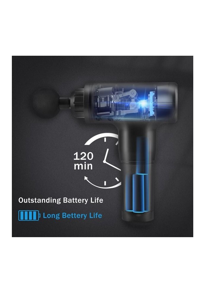 Facial Gun 6-Level Variable Frequency Vibration Muscle Massager - Image 4