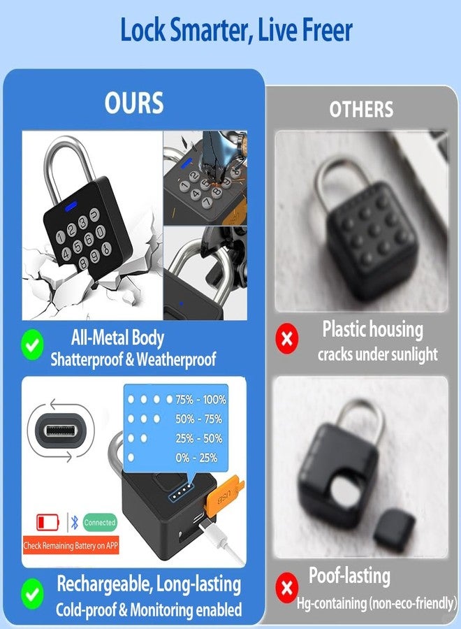 Elinksmart Combination Lock eLinkSmart Gym Locker Padlock with 9 Digit Push Button Password Fingerprint APP Unlock Keyless Biometric Security Metal Padlock for Gym and School Lockers Storage Tool Box - Image 2