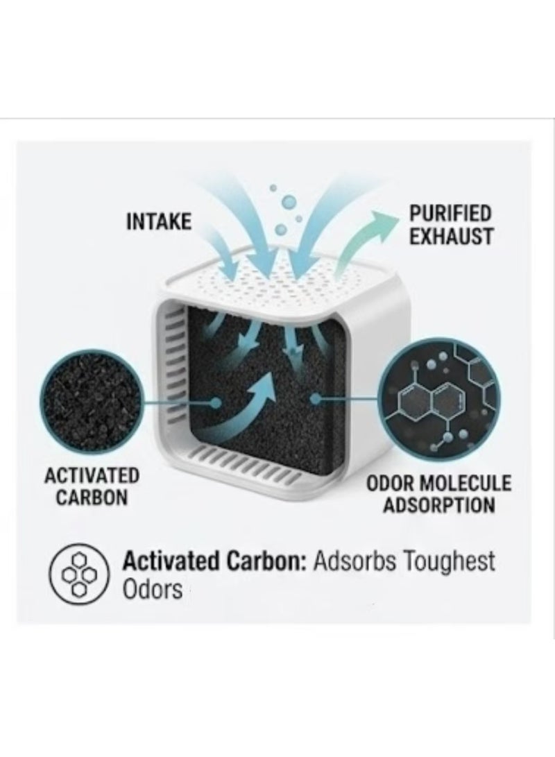 Captaintech 6-Piece Reusable Refrigerator Odor Absorber Box, Activated Charcoal Fridge Deodorizer u0026 Air Purifier Dehumidifier for Home, Kitchen, Cabinets - Image 3