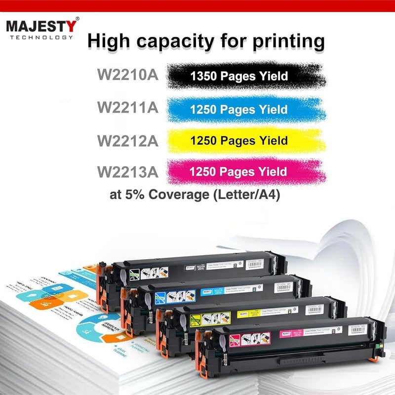 Majesty 207A W2210 W2211 W2212 W2213 متوافقة مع HP Color Laserjet Pro M255dw M255nw MFP M282nw MFP M283cdw MFP M283fdn MFP M283fdw أسود وسماوي وأصفر وأرجواني وقرمزي، إلخ. - Image 4