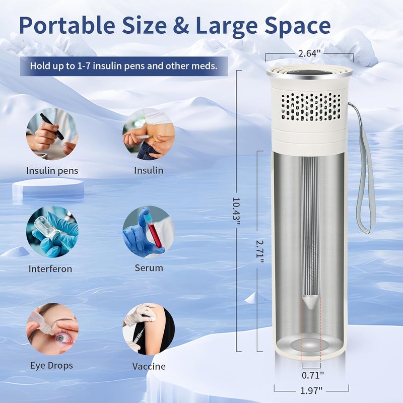 Anbanglin Electric Insulin Cooler Travel Case TSA Approved Medication Cooler for Travel Hold 17 Medication Pens 3668F OnTheGo Medicine Diabetes Travel Case with Digital Display  Icicle White - Image 2