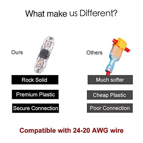 Brightfour Wire Connectors - Pack of 12 Low Voltage I Tap 1 Pin Connectors Solderless with No Wire-Stripping Required for Mid-Span Branching in Wires Connection 24-20 AWG Cable - Image 2