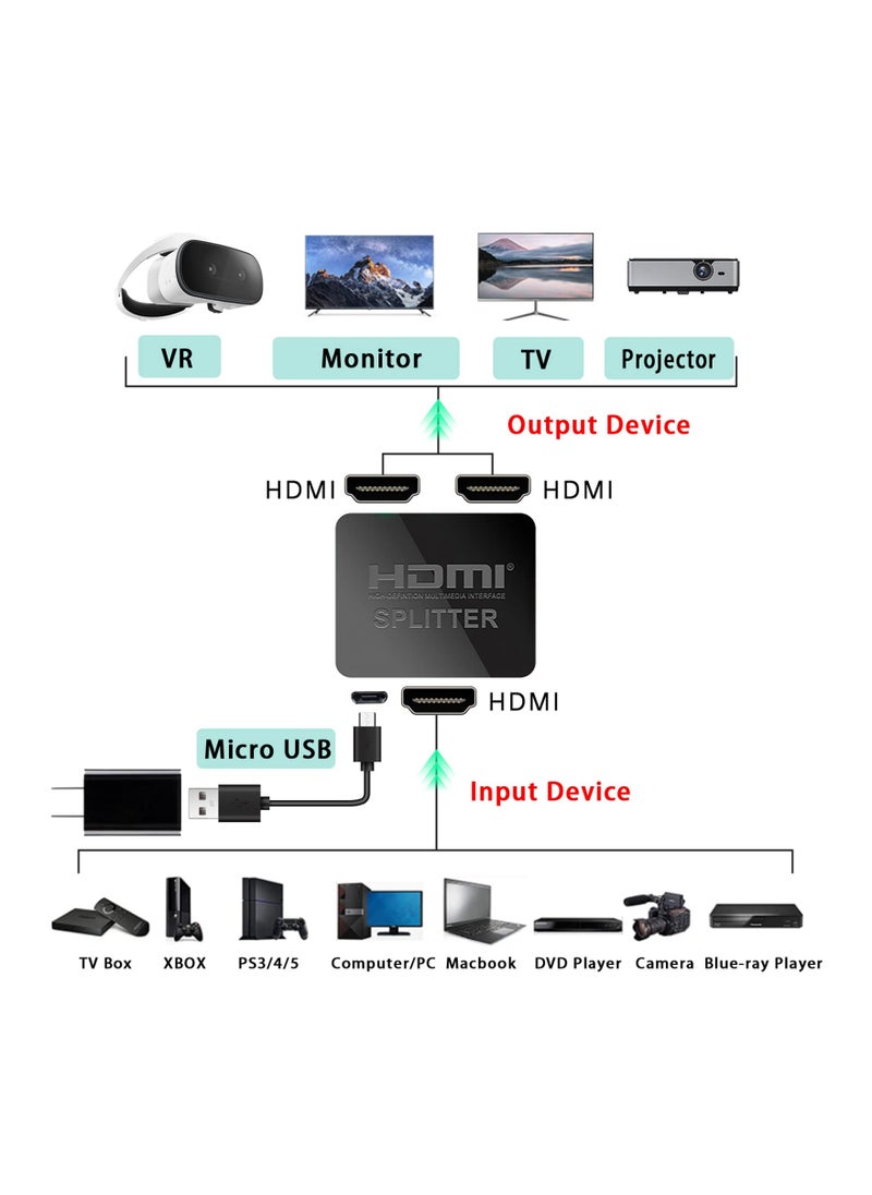 Generic - موزع HDMI 1x2 للشاشات المزدوجة، محول HDMI مزدوج 4K للنسخ المتطابق، يدعم HDCP 2.2، 18.5 جيجابت في الثانية، التوسع التلقائي، Full HD 1080P 3D، يتضمن كابل HDMI. - Image 1