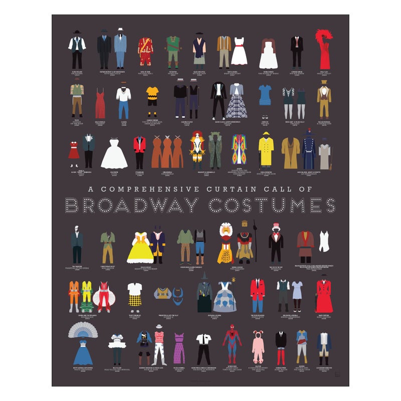 Pop Chart Lab Pop Chart | Curtain Call of Broadway Costumes | 16" x 20" Art Poster | History of Shows Including Hamilton | Wall Decor for Show Tunes, Drama, and Theater Fans | 100% Made in the US - Image 1