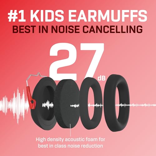 VANDERFIELDS Noise Cancelling Headphones for Kids, Age 3-16, Certified 27dB Noise Reduction, Sound Cancelling Safety Ear Muffs, Adjustable Size, Kids Ear Protection Events, Concerts, Fireworks, Autism - Image 3