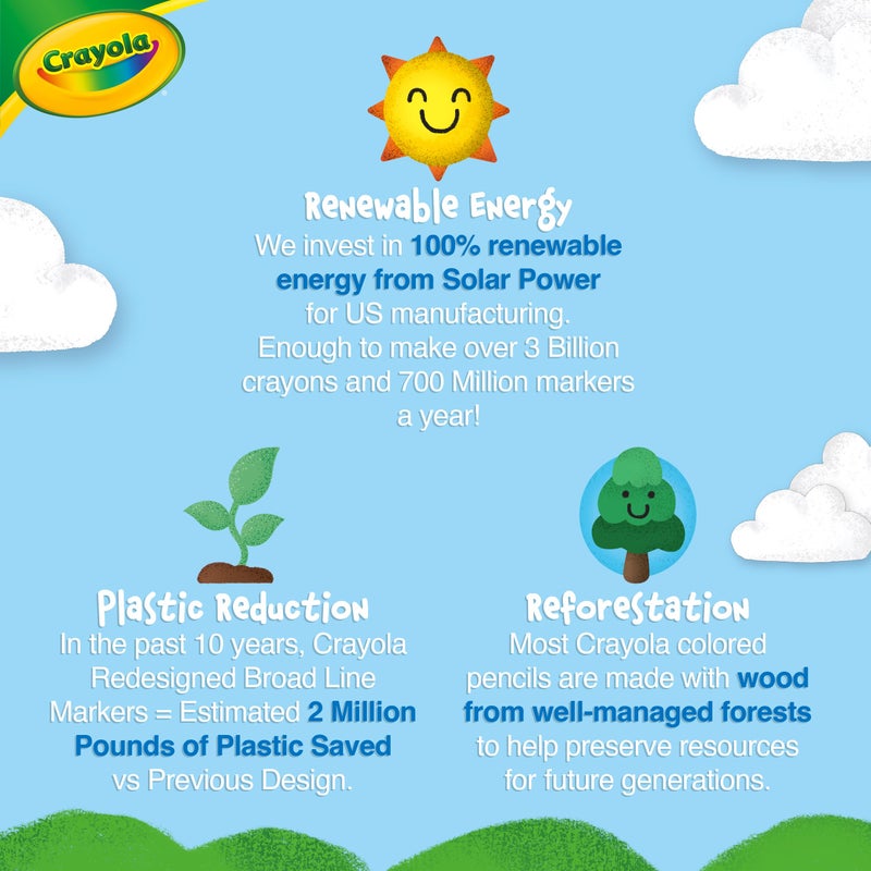 Crayola Ultra Clean Fine Line Markers (12ct), Washable Markers for Kids, Arts & Crafts, Coloring Book Markers, Toddler Gifts - Image 4