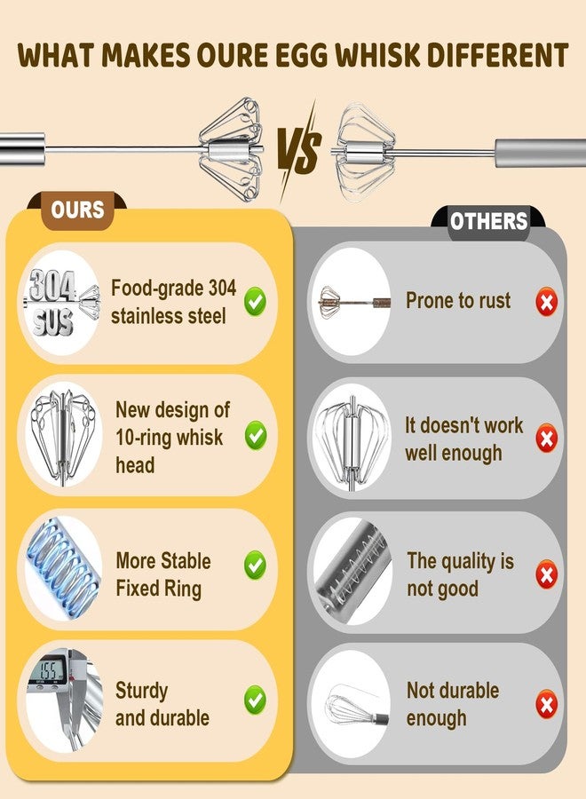 LOOHOI 2025 New Upgraded Stainless Steel Semi-Automatic Whisk - Easy to Use Whizzy Whisk,Versatile Whisk Tool for Cooking,Kitchen Essential Egg Beater for Baking,Whisking,Beating & Stirring (10in） - Image 2