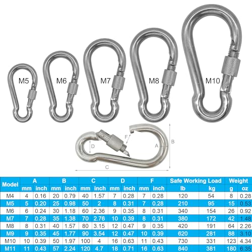 Outmate 304 Stainless Steel Carabiners -3.15 inch Heavy Duty, Durable & Rust-Free Clips for Gym, Swing, Dog Leashes, Hammocks, Keychains, and More(304,M8 with Screw,Pack of 6) - Image 4