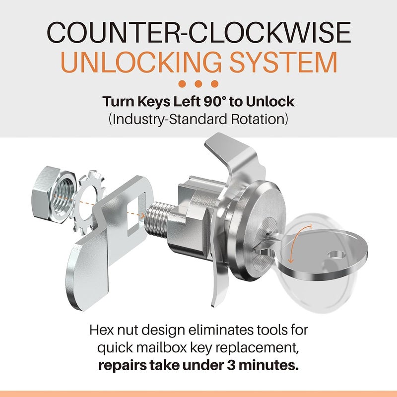 Xinxinlin Mailbox Lock Replacement with 2 Keys - Universal Fit for Post Office Boxes, ILCO 1003M Keyway, 90° Counter-Clockwise Rotation, Nickel Finish - Compatible with Most Brands (1-Pack) - Image 5