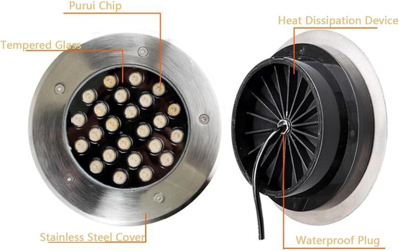 LED Light Beam Spotlights - Outdoor LED Recessed Spotlight,White-3W(80mm*40mm) - Image 5
