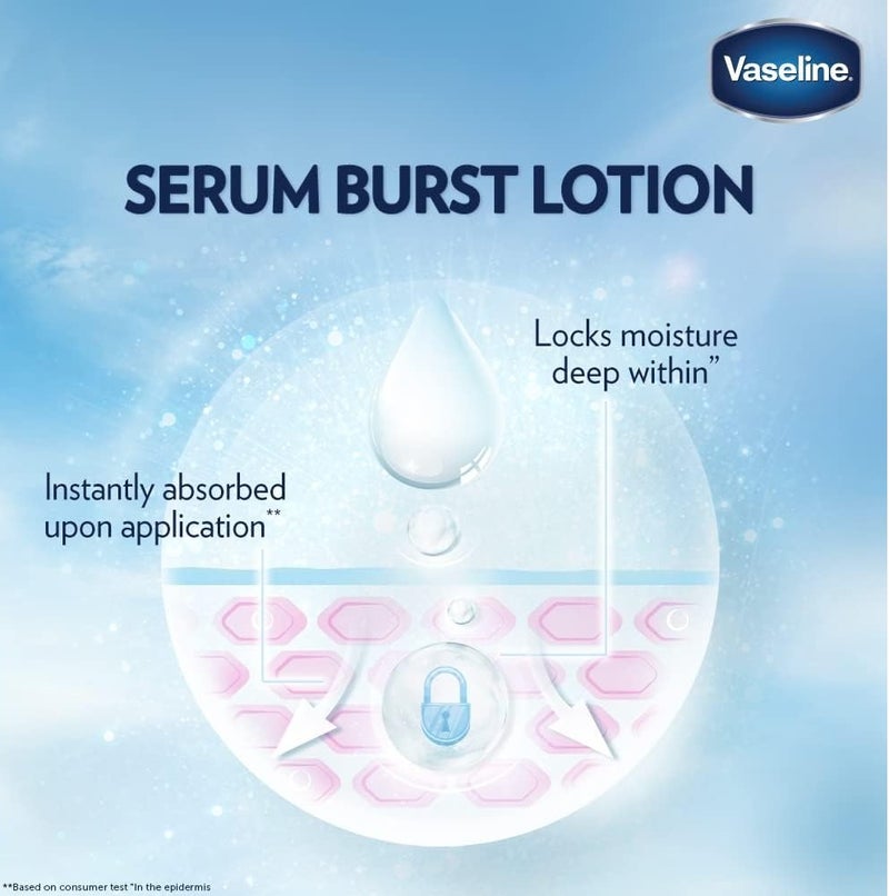 Vaseline Healthy Bright Gluta-Hya Serum Burst Lotion, Dewy Radiance (330ml x 3 Pack) – Advanced GlutaGlow + Hyaluron with Niacinamide for Bright & Glowing Skin – 10X More Powerful Than Vitamin C - Image 5