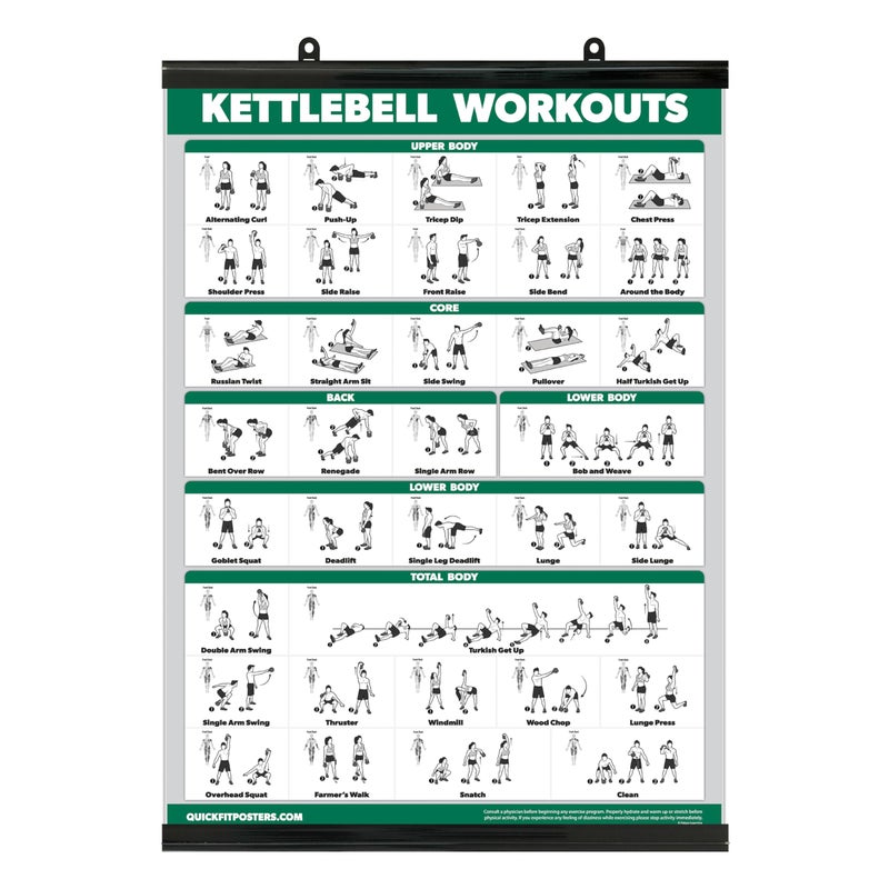 Palace Learning QUICKFIT Kettlebell Workout Exercise Poster | Illustrated Guide | Kettle Bell Routine (Laminated with Plastic Frame, 18" x 24") - Image 1