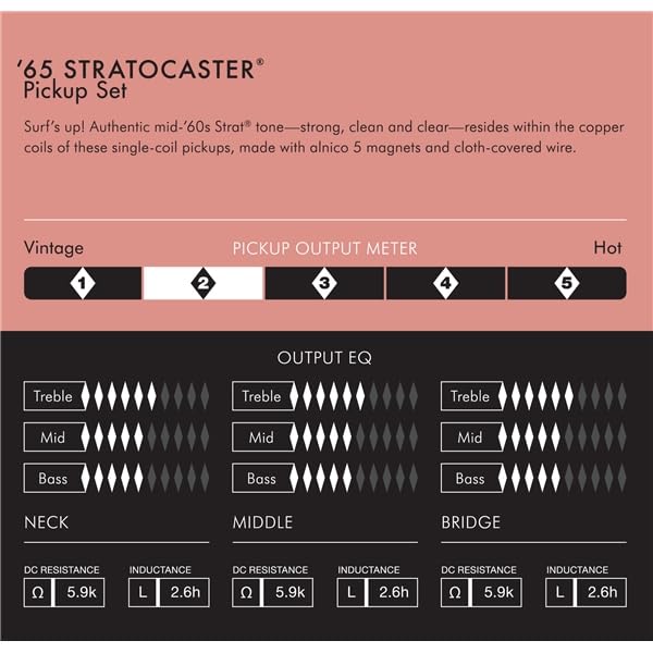 FENDER فندر بيور فينتاج '65 سترات بيك أب - Image 3