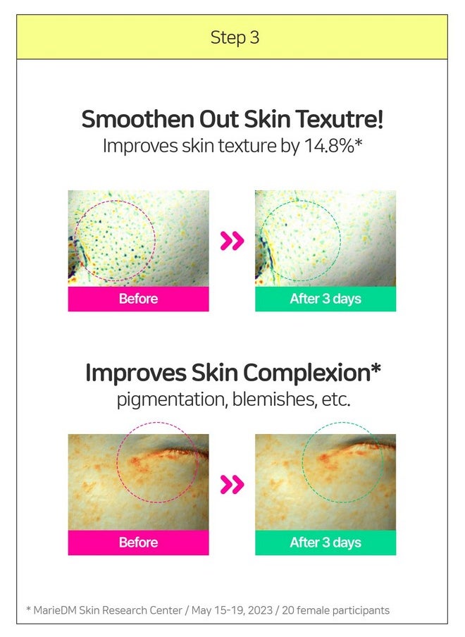 برينج جرين - سيروم BRING GREEN Zinc Teca™ 1.2% Trouble Serum DOUBLE SET | سيروم لطيف يُضفي تأثيرًا مُهدئًا على البشرة المُصابة بالمشاكل - Image 1