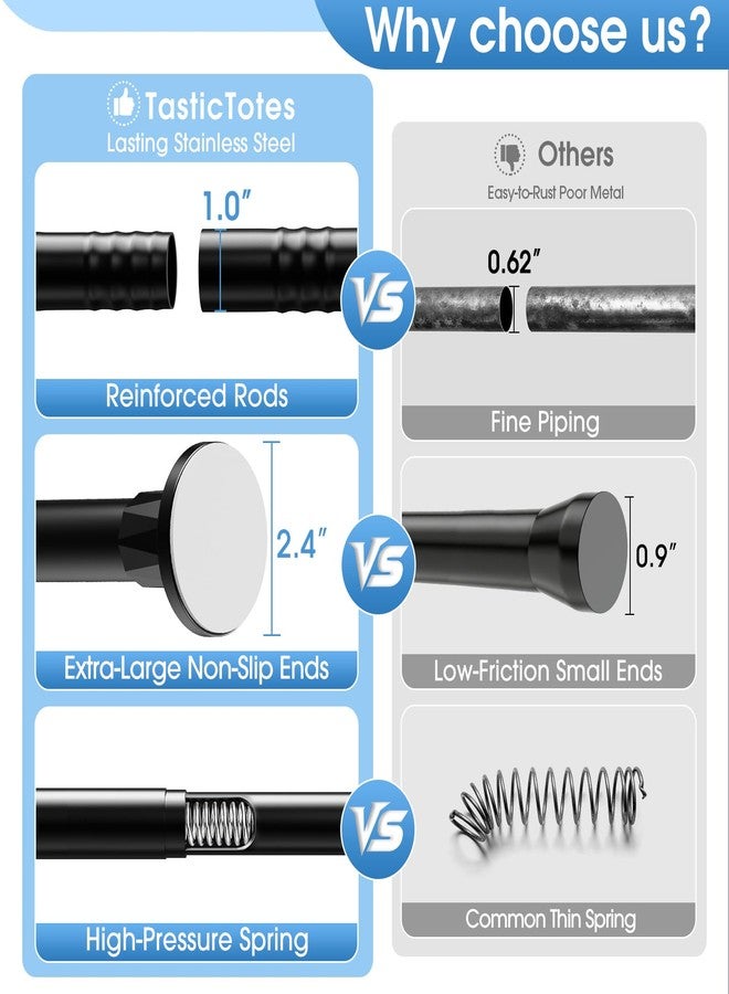 TasticTotes Shower Curtain Rod 30-64 Inch, 1" Diameter Adjustable Spring Tension Rod No Drill Required, Rustproof Stainless Steel, Anti-Slip Bathroom Rod, Black, Matte Finish - Image 4