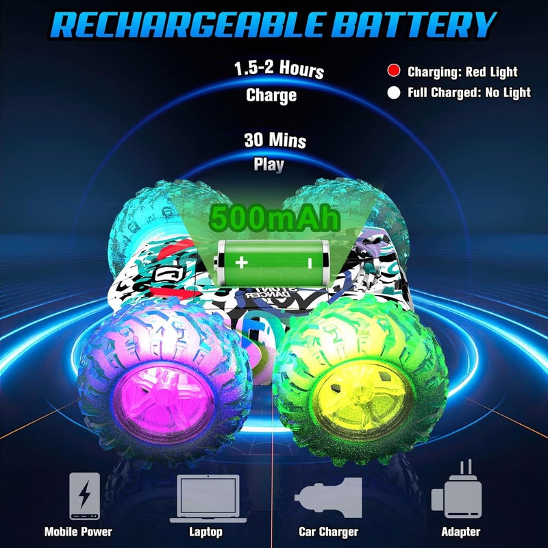 OMIRE RC 2.4 360 RC - - Image 2