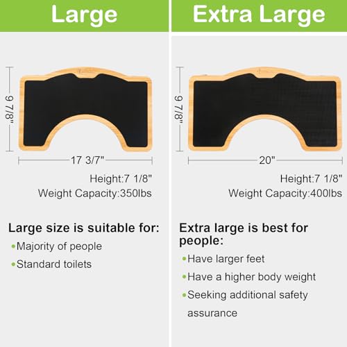 StrongTek Enhanced Squatting Toilet Stool, Wooden Potty Stool for Bathroom, Extra-Thick Wood, Sturdy 350 lbs Capacity, Comfortable Toilet Stool for Kids, Adults & Seniors - Image 2