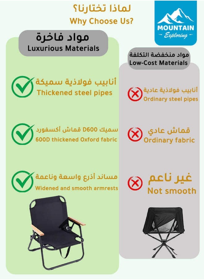 MOUNTAIN EXPLORING Luxury Camping Folding Chair – Sturdy, Comfortable, and Portable Outdoor Chair with Solid Wood Armrest, Thickened Steel Frame, and 200KG Load Capacity – Ideal for Camping, Picnic, and Outdoor Adventures  - Image 5