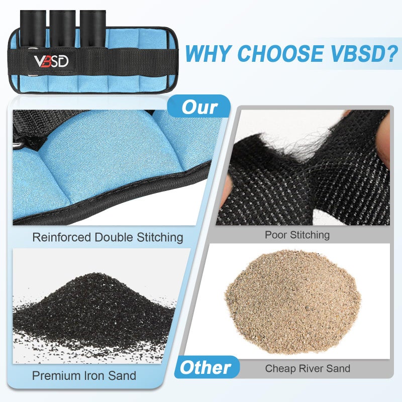 VBSD Adjustable Ankle Weights for Men Women, 10lb 1 Pair Leg Weight Straps, Weighted Ankle Weights Set for Gym, Yoga, Jogging, Walking, Aerobics, 1-5 lbs Each Ankle, 1 Pair 2-10 lbs, Blue - Image 5