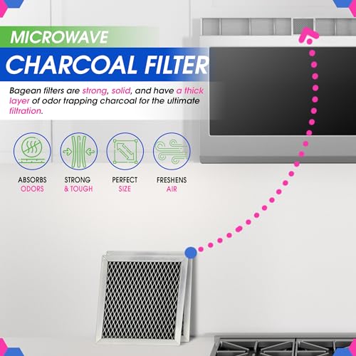 Bagean Microwave Charcoal Filter 5.35” x 5.03” for 8206230A Maytag and Whirlpool Microwave Filter Replacement - Carbon Filters Freshens and Filters Kitchen Air in Over the Range Oven Vent Fan (2-Pack) - Image 2