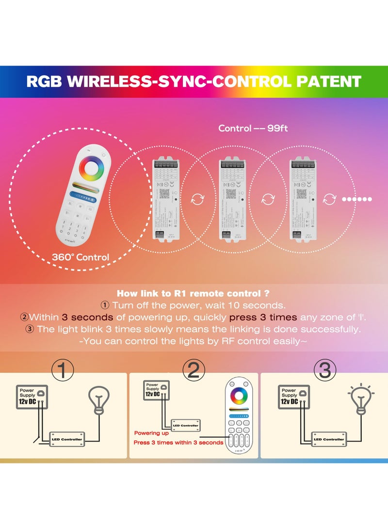 SYOSI RS Series RGB CCT LED Controller Kit (R1+S1), R1 2.4G RF Wireless Remote Control + DC12-24V 5-in-1 WiFi & Bluetooth Controller 180W-360W - Image 2