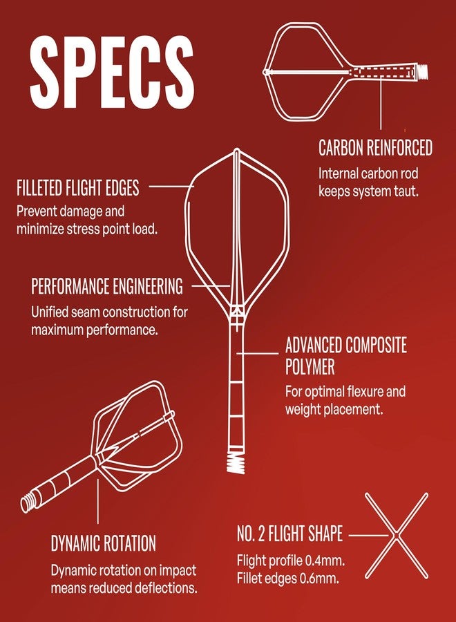Shot! - Integrated Dart Flight & Shaft System | Reduced Deflections | 350 Micron Standard Shape | Carbon Reinforced | Dynamic Rotation | Polyester, Blue, Short - Image 3
