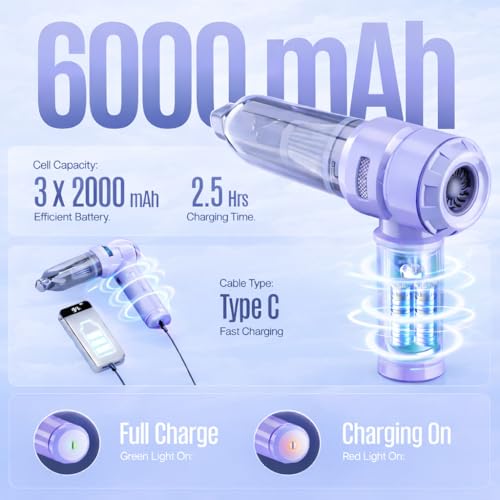Sceptre Cordless Vacuum Cleaner & Air Duster for Car use| Home & Office use |15000Pa Powerful Suction| Inbuilt 12V Rechargeable Battery| 4-in-1 Wireless Cleaner for Sofa, Bed, Carpet & PC Cleaning - Image 2