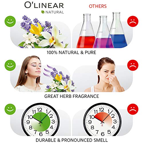 O'linear Pure Zest Love Essential Oil Blend 10ml - Romantic Aromatherapy Lust Oils with Ylang-Ylang, Jasmine, Vanilla, Lavender, Attraction Oil for Diffusers for Home, Massage Aroma Scents Drops 0.33 Fl Oz - Image 3