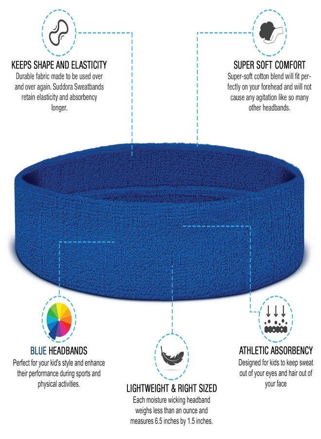 Suddora Sweatbands for Kids, Moisture Wicking 2 Wristbands and 1 Headband Set, Soft and Skin-Friendly Fabric, Moisture-Wicking Athletic Sweat Bands for Basketball, Baseball, Soccer, Blue - Image 3