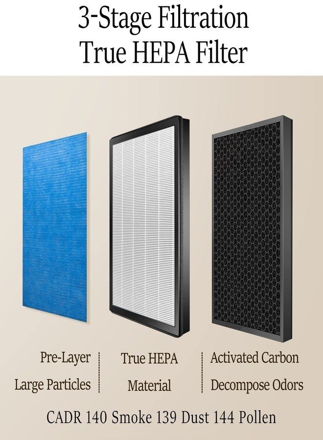 YIOU Air Purifiers for Home Large Room up to 547 ft², H13 True HEPA Air Filter 20dB Air Cleaner Odor Eliminator for Allergies Smoke Dust Pollen, Black - Image 3