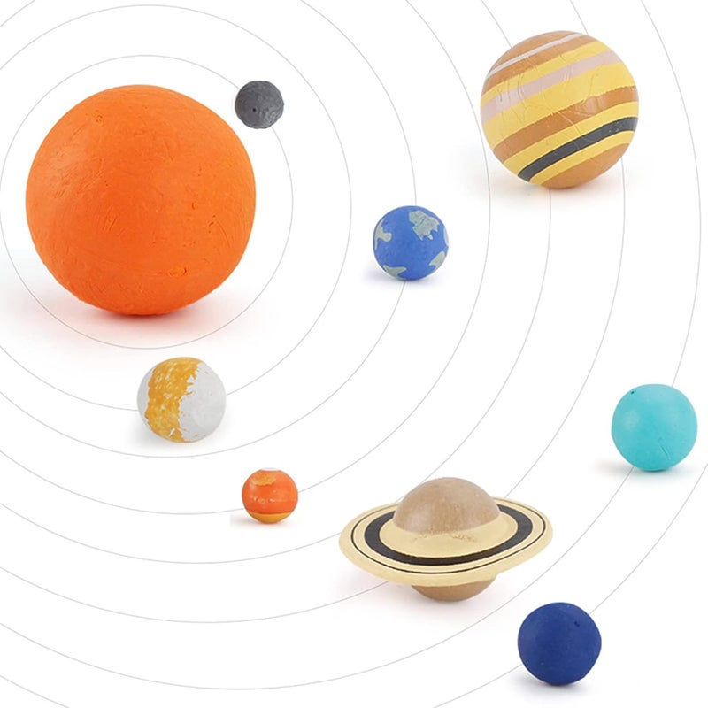 Nine Planets Model, Solar System Planet, Figure Playsets Collection Educational Toy for Astronomy Enthusiast, Fit for Toddlers and Kids suitable for 3+ - Image 1
