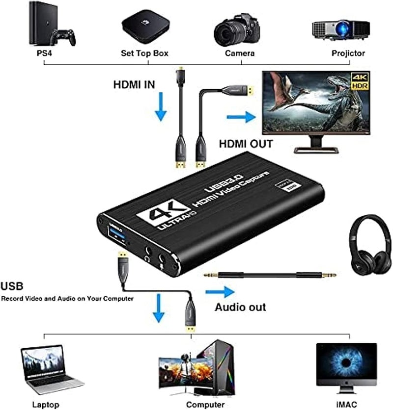4K Ultra HD HDMI Video Capture Card via USB 3.0 - Image 3