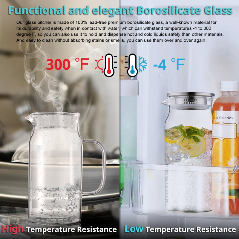 Bivvclaz 1.2 Liter 40 oz Small Glass Pitcher with Lid and Handle, Glass Carafe for Hot/Cold Water, Iced Tea Jug for Coffee, Juice and Homemade Beverage - Image 5