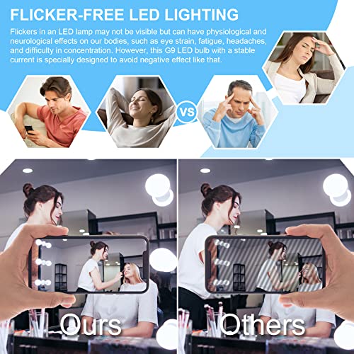 Dekang 8-Pack G25 LED Globe Light Bulbs for Bathroom 5000K Daylight, E26 Base Vanity Light Bulbs 60W Incandescent Equivalent, 5W Round Light Bulb, 500LM, CRI 85+, Non-dimmable - Image 5