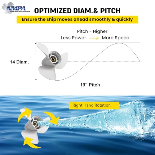 VIF OEM Upgrade 14x19-M Aluminum Boat Propeller for Yamaha 150hp 175hp 200hp 220hp 225hp 250hp 300hp F150 F175 F200 F225 Outboard Engines,15 Tooth, 6G5-45945-01-98,Rh - Image 5