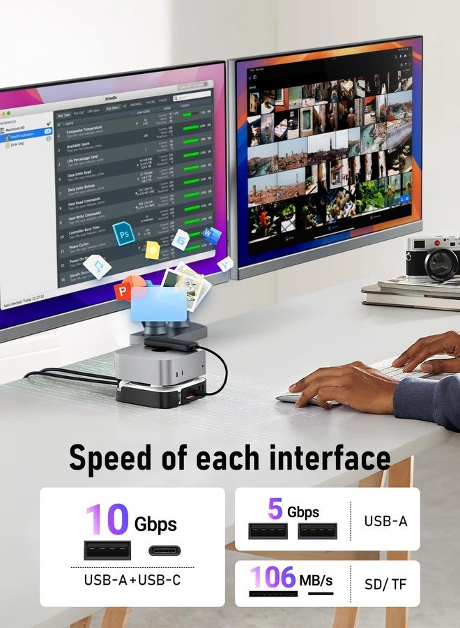 Lemorele Mac mini M4 Hub with NVMe M.2 SSD Enclosure, Dual Monitor Adapter for Triple-Screen Expansion, Work Smarter DP 1.4 & HDMI 2.0 4K@60Hz, 4-Port USB 3.2 Hub 10Gbps, SD/TF Card Reader - Image 2